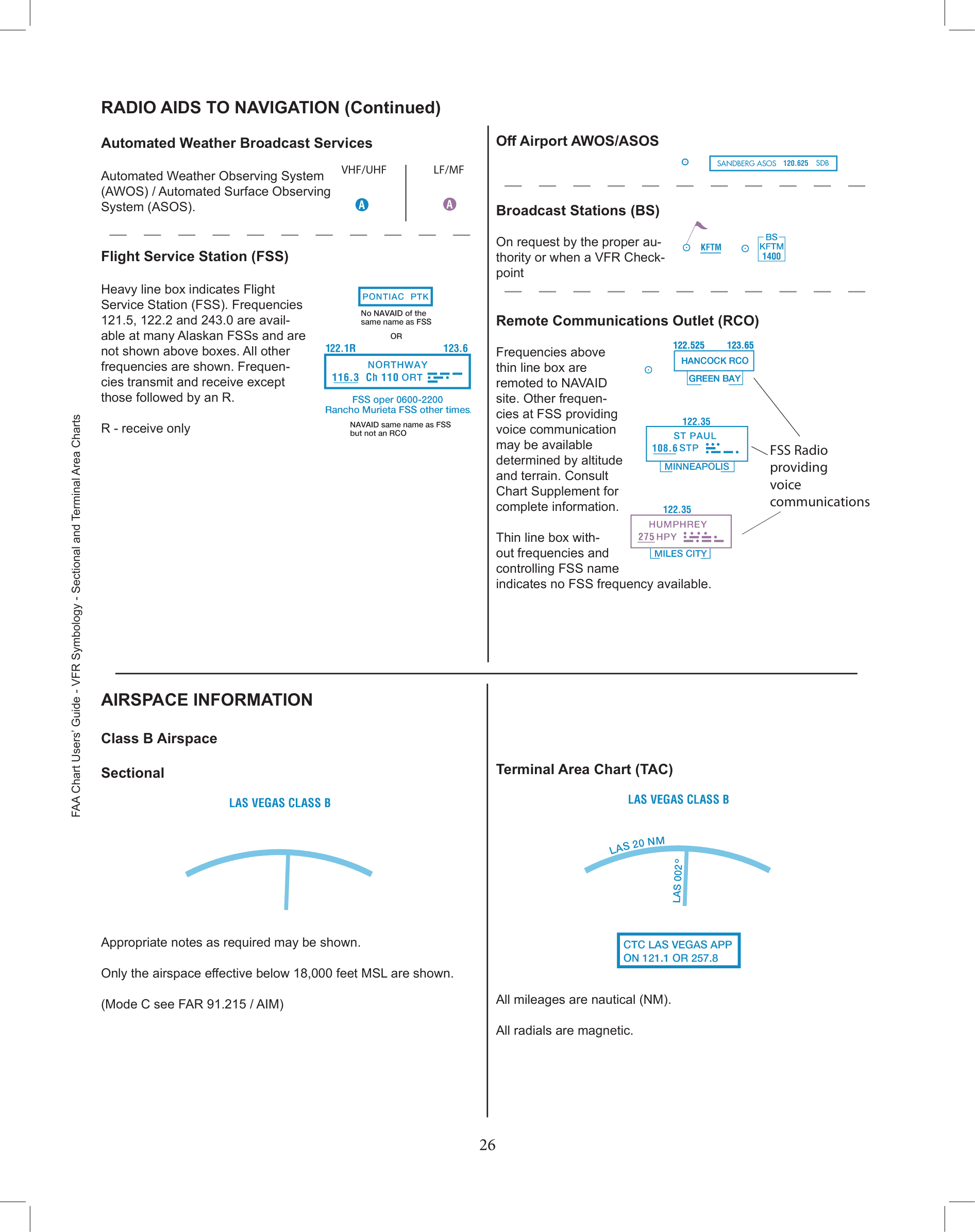 FAA Chart Users' Guide AWOS and ASOS automated weather broadcast symbols